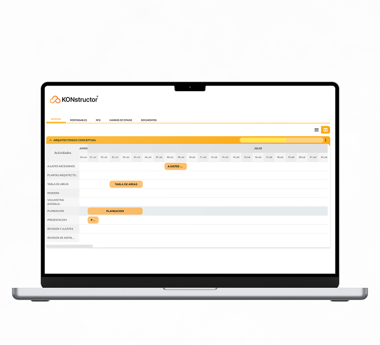 Vista de gantt de actividades de proyecto 